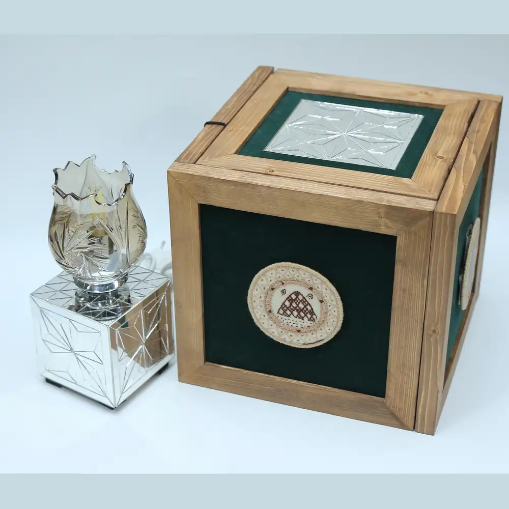 Four Guiding Lanterns